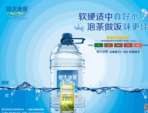 恒大冰泉桶装水